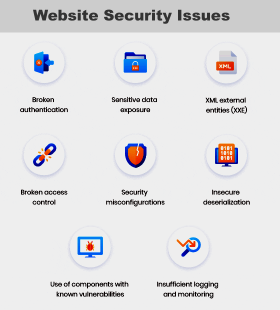 web hosting security issues